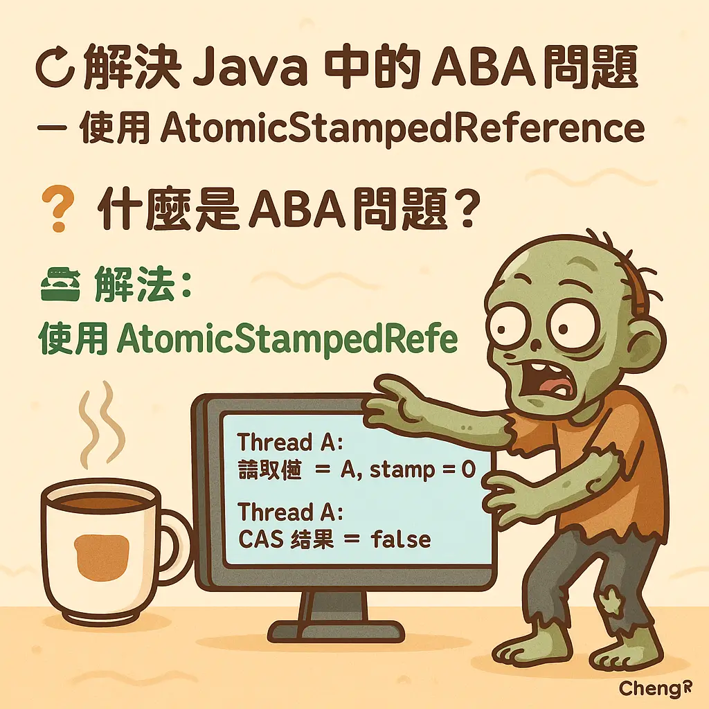 cover of previous post