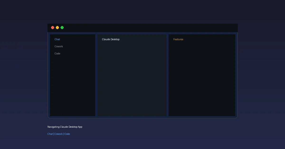 Claude Desktop 三種模式怎麼切？Chat、Cowork、Code 完整導覽