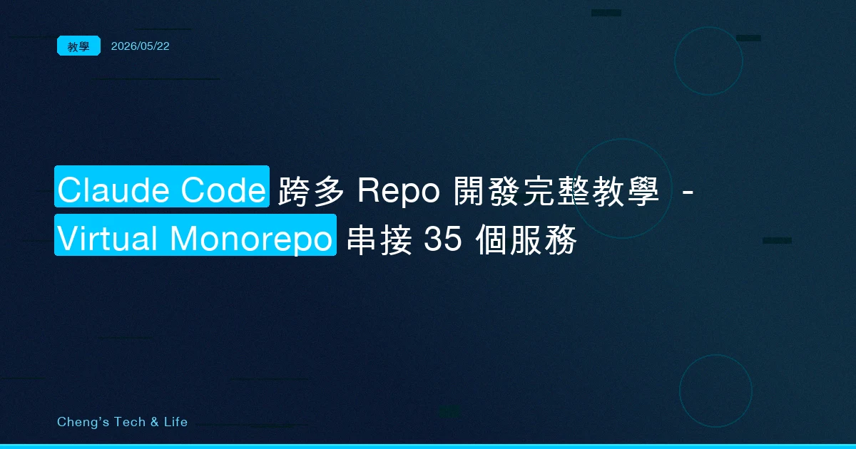 Claude Code 跨多 Repo 開發完整教學 — 用 Virtual Monorepo 串接 35 個服務
